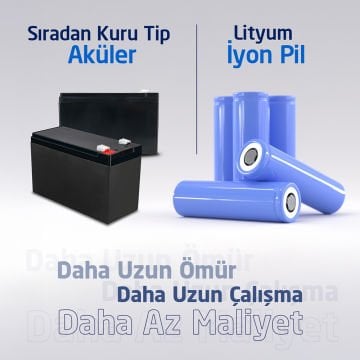 Powerful PGL-650 650VA 330W  ( NAS HABERLEŞMELİ ) Lityum İyon Pil Line Interactive UPS Kesintisiz Güç Kaynağı 