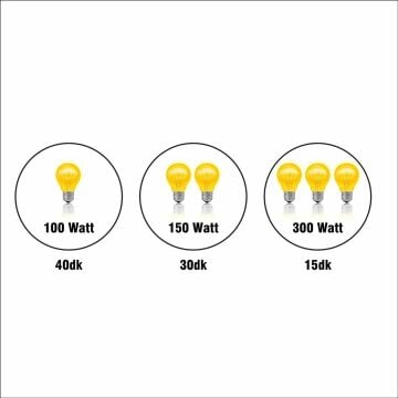 Powerful PGL-650 650VA 330W  Lityum İyon Pil Line interactive Ups Kesintisiz Güç Kaynağı 
